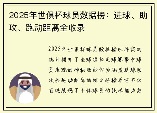 2025年世俱杯球员数据榜：进球、助攻、跑动距离全收录